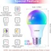 Linkind Smart Light Color Changing Bulbs